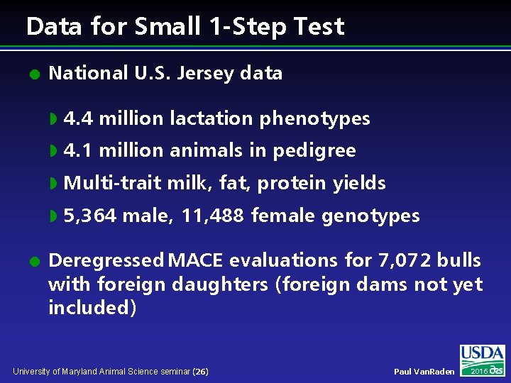 Data for Small 1 -Step Test l l National U. S. Jersey data w