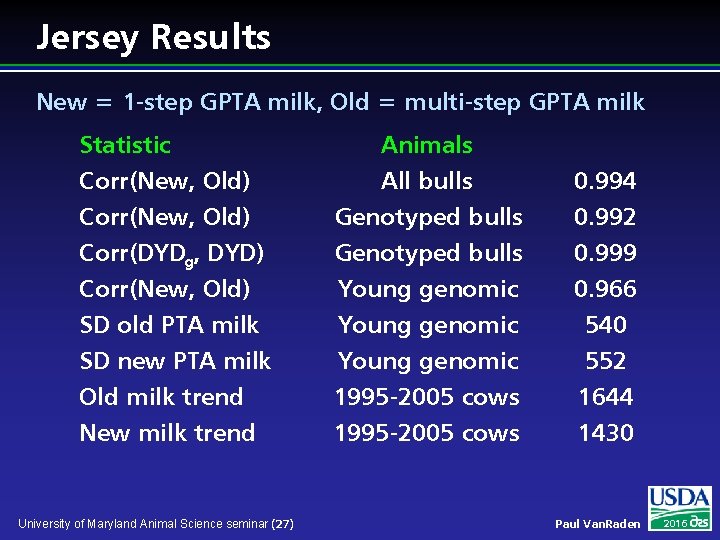 Jersey Results New = 1 -step GPTA milk, Old = multi-step GPTA milk Statistic