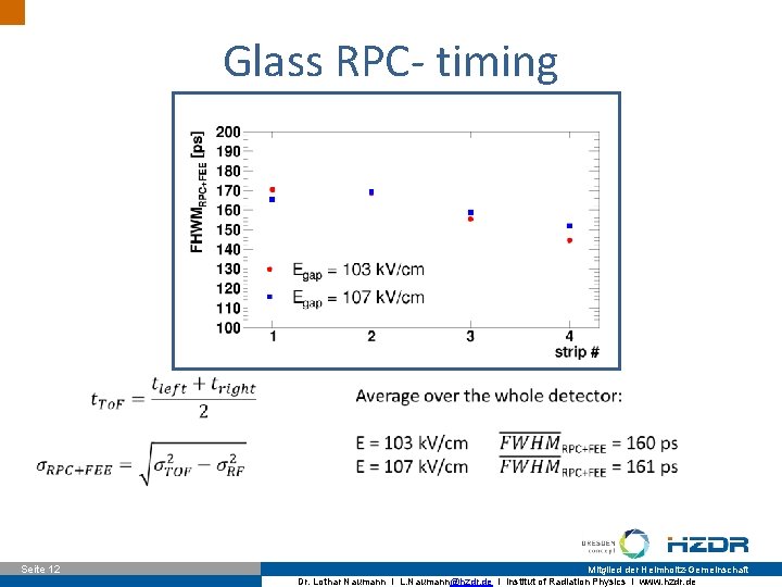 Glass RPC- timing Seite 12 Mitglied der Helmholtz-Gemeinschaft Dr. Lothar Naumann I L. Naumann@hzdr. Glass RPC- timing Seite 12 Mitglied der Helmholtz-Gemeinschaft Dr. Lothar Naumann I L. Naumann@hzdr.