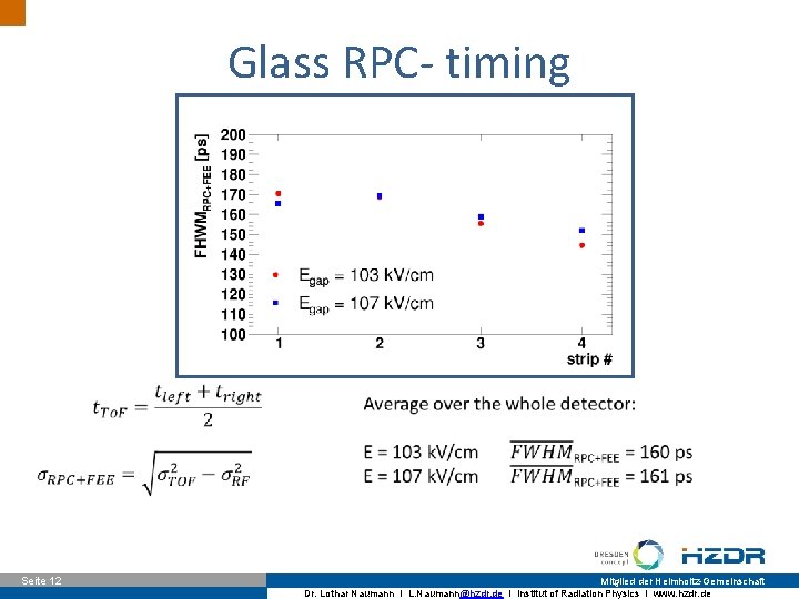 Glass RPC- timing Seite 12 Mitglied der Helmholtz-Gemeinschaft Dr. Lothar Naumann I L. Naumann@hzdr.