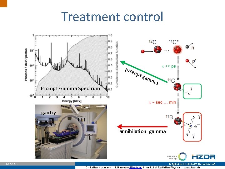Treatment control pro mp Prompt Gamma Spectrum t ga m ma gantry PET annihilation Treatment control pro mp Prompt Gamma Spectrum t ga m ma gantry PET annihilation