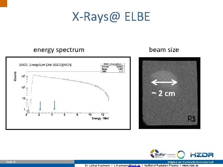 X-Rays@ ELBE energy spectrum Seite 9 beam size Mitglied der Helmholtz-Gemeinschaft Dr. Lothar Naumann X-Rays@ ELBE energy spectrum Seite 9 beam size Mitglied der Helmholtz-Gemeinschaft Dr. Lothar Naumann