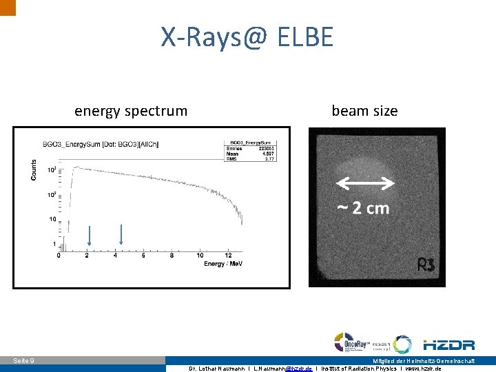X-Rays@ ELBE energy spectrum Seite 9 beam size Mitglied der Helmholtz-Gemeinschaft Dr. Lothar Naumann