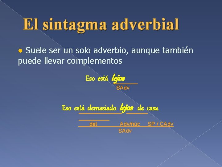 El sintagma adverbial ● Suele ser un solo adverbio, aunque también puede llevar complementos