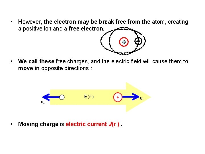  • However, the electron may be break free from the atom, creating a
