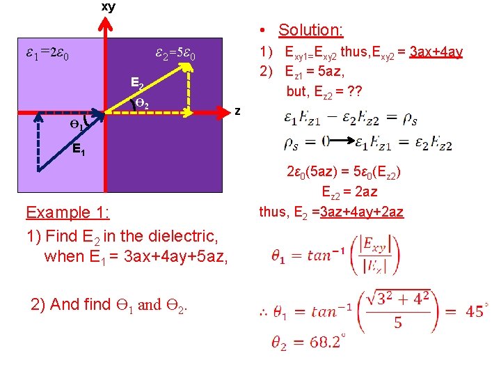 xy • Solution: ε 1=2ε 0 ε 2=5ε 0 1) Exy 1=Exy 2 xy • Solution: ε 1=2ε 0 ε 2=5ε 0 1) Exy 1=Exy 2