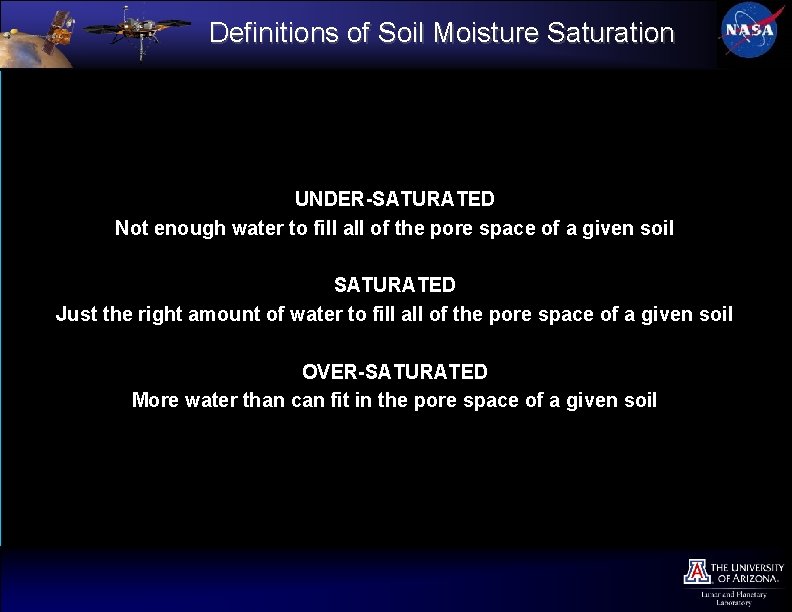 Definitions of Soil Moisture Saturation UNDER-SATURATED Not enough water to fill all of the