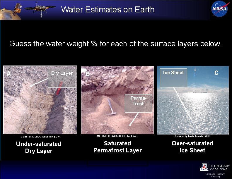 Water Estimates on Earth Guess the water weight % for each of the surface