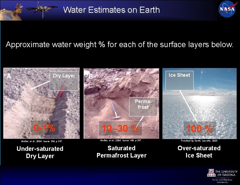 Water Estimates on Earth Approximate water weight % for each of the surface layers