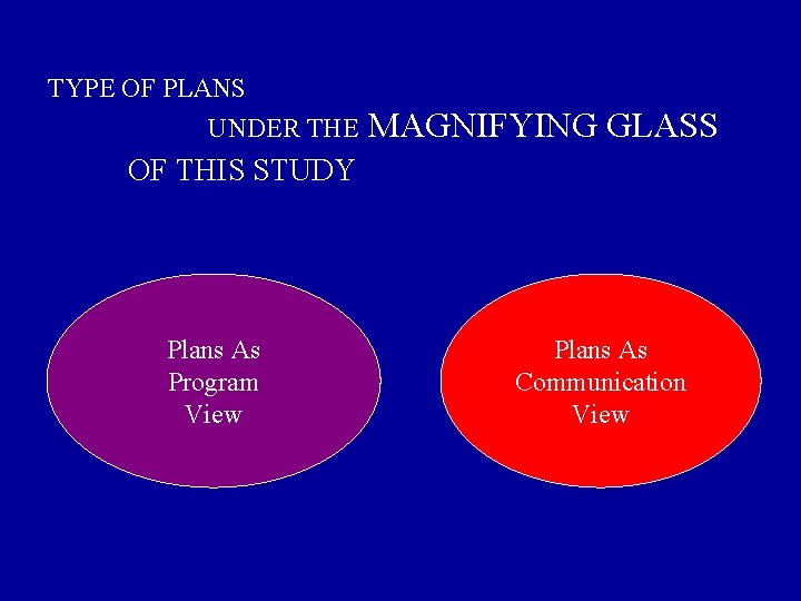 TYPE OF PLANS UNDER THE MAGNIFYING GLASS OF THIS STUDY Plans As Program View