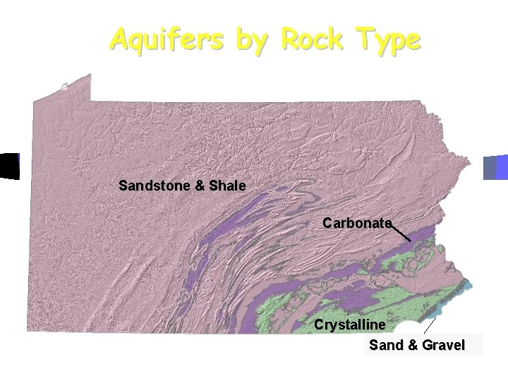 Aquifers by Rock Type Sandstone & Shale Carbonate Crystalline Unconsolidated Sand & Gravel 