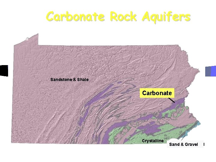 Carbonate Rock Aquifers Sandstone & Shale Carbonate Crystalline Unconsolidated Sand & Gravel 