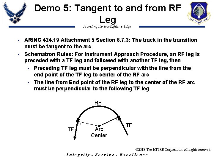 Demo 5: Tangent to and from RF Leg Providing the Warfighter’s Edge ARINC 424.