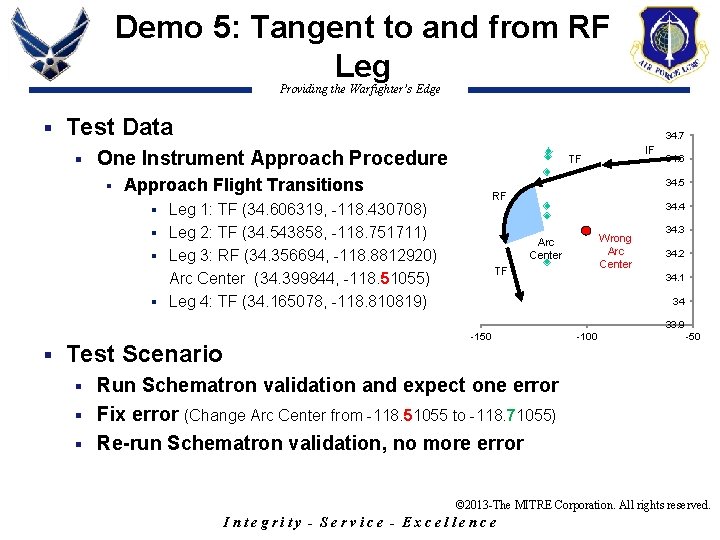 Demo 5: Tangent to and from RF Leg Providing the Warfighter’s Edge § Test
