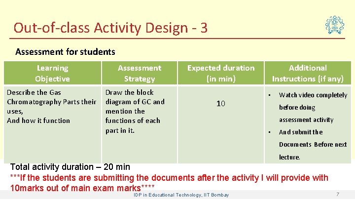 Out-of-class Activity Design - 3 Assessment for students Learning Objective Describe the Gas Chromatography