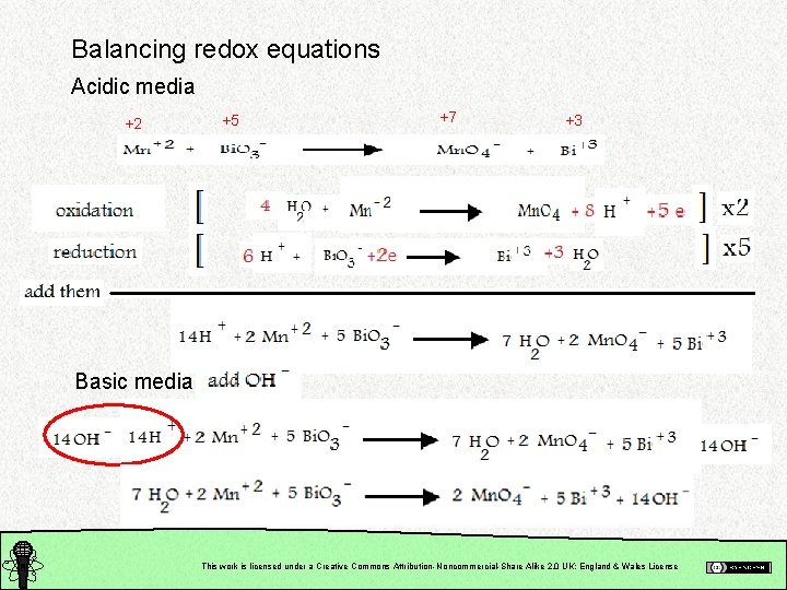 Balancing redox equations Acidic media +2 +5 +7 +3 Basic media This work is