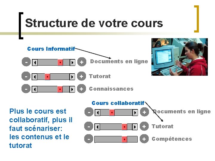 Structure de votre cours Cours Informatif - + Documents en ligne - + Tutorat