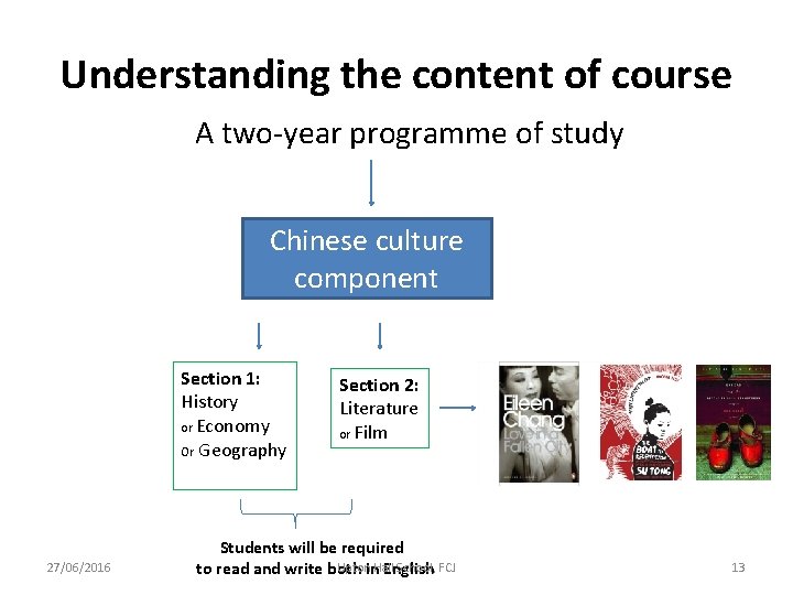 Understanding the content of course A two-year programme of study Chinese culture component Section Understanding the content of course A two-year programme of study Chinese culture component Section