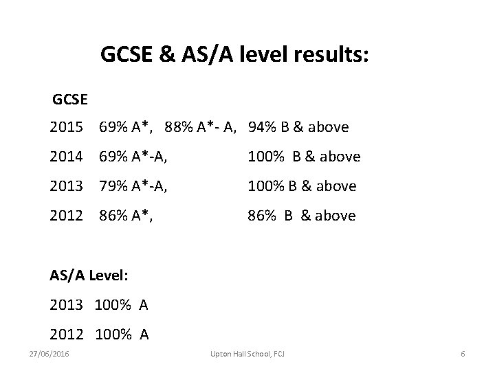 GCSE & AS/A level results: GCSE 2015 69% A*, 88% A*- A, 94% B GCSE & AS/A level results: GCSE 2015 69% A*, 88% A*- A, 94% B