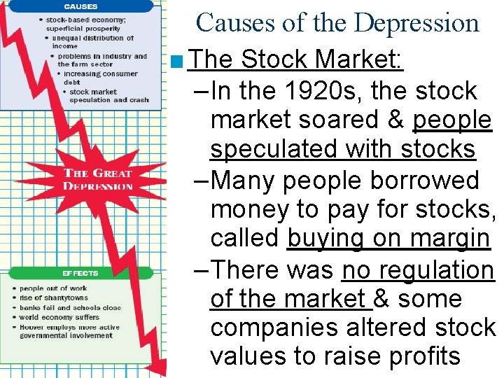 Causes of the Depression ■ The Stock Market: – In the 1920 s, the