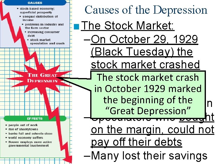 Causes of the Depression ■ The Stock Market: – On October 29, 1929 (Black