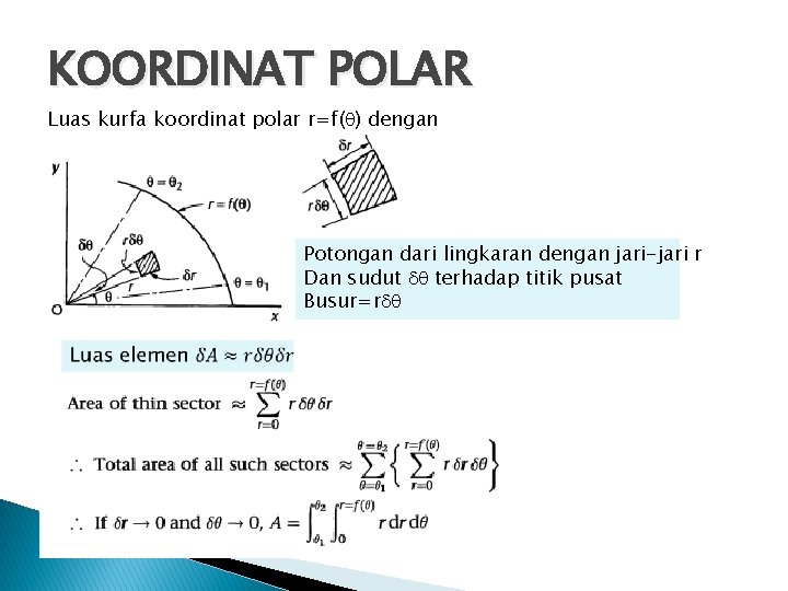 KOORDINAT POLAR Luas kurfa koordinat polar r=f( ) dengan Potongan dari lingkaran dengan jari-jari