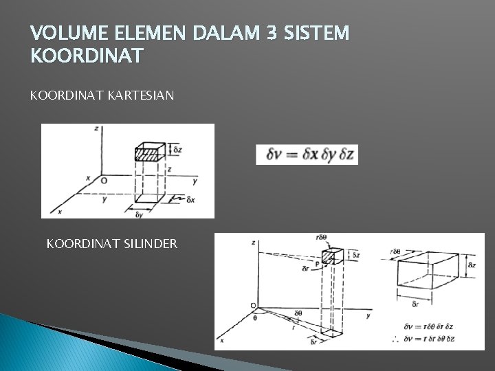 VOLUME ELEMEN DALAM 3 SISTEM KOORDINAT KARTESIAN KOORDINAT SILINDER 