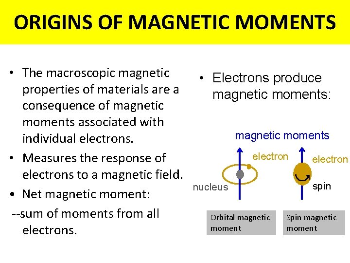 ORIGINS OF MAGNETIC MOMENTS • The macroscopic magnetic properties of materials are a consequence