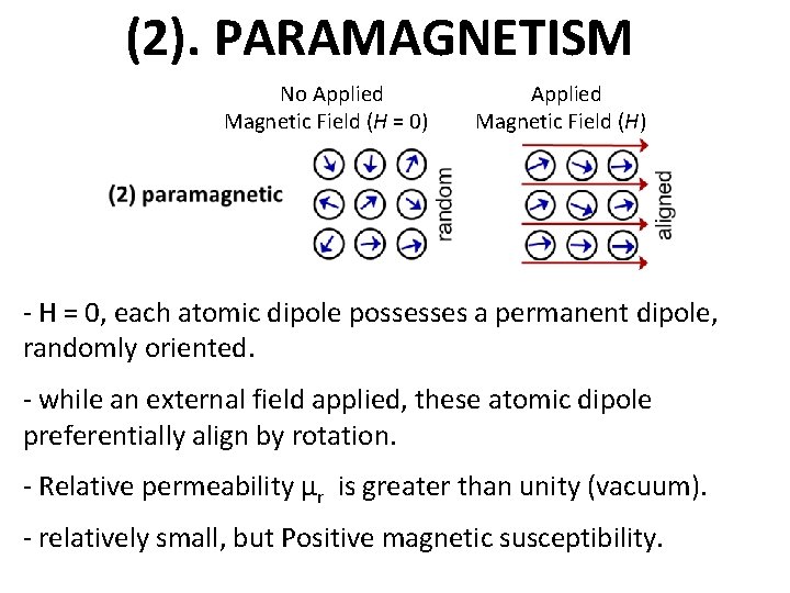(2). PARAMAGNETISM Applied Magnetic Field (H) opposing (1) diamagnetic none No Applied Magnetic Field