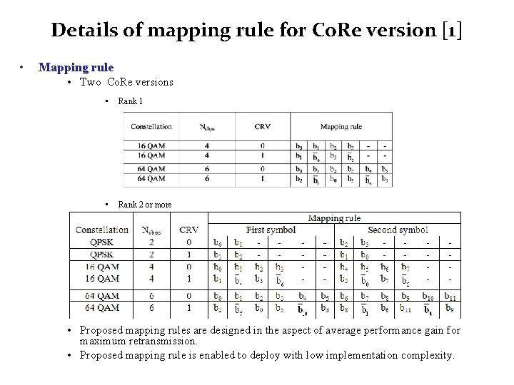 Details of mapping rule for Co. Re version [1] • Mapping rule • Two