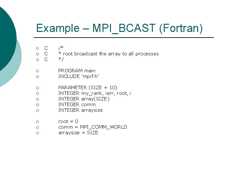 Example – MPI_BCAST (Fortran) ¡ ¡ ¡ ¡ C C C /* * root