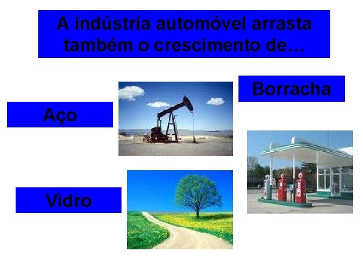 A indústria automóvel arrasta também o crescimento de… Borracha Aço Vidro 