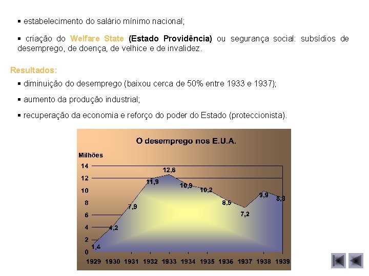  estabelecimento do salário mínimo nacional; criação do Welfare State (Estado Providência) ou segurança