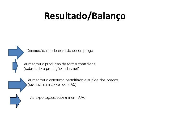 Resultado/Balanço Diminuição (moderada) do desemprego Aumentou a produção de forma controlada (sobretudo a produção