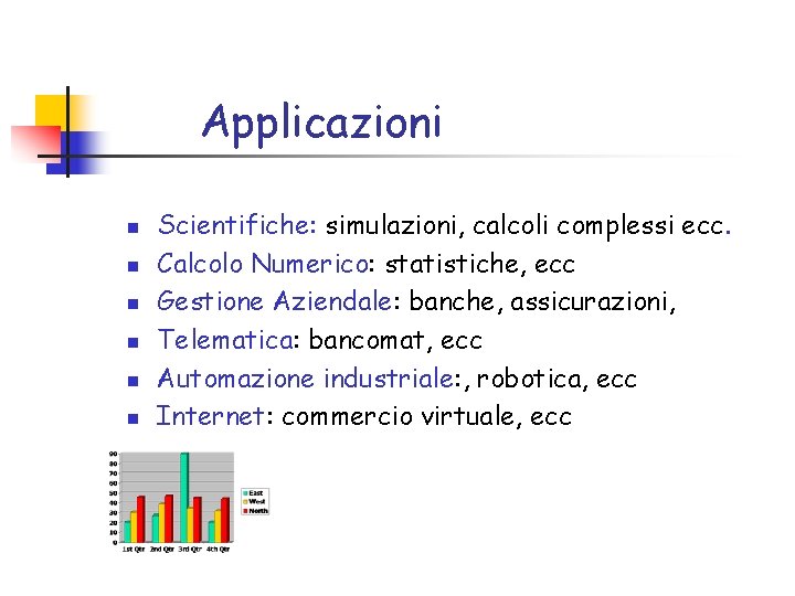 Applicazioni n n n Scientifiche: simulazioni, calcoli complessi ecc. Calcolo Numerico: statistiche, ecc Gestione