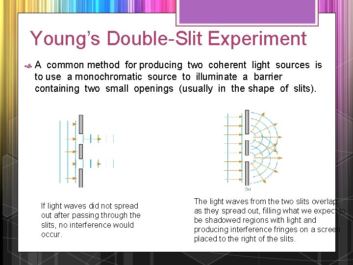 Young’s Double-Slit Experiment A common method for producing two coherent light sources is to