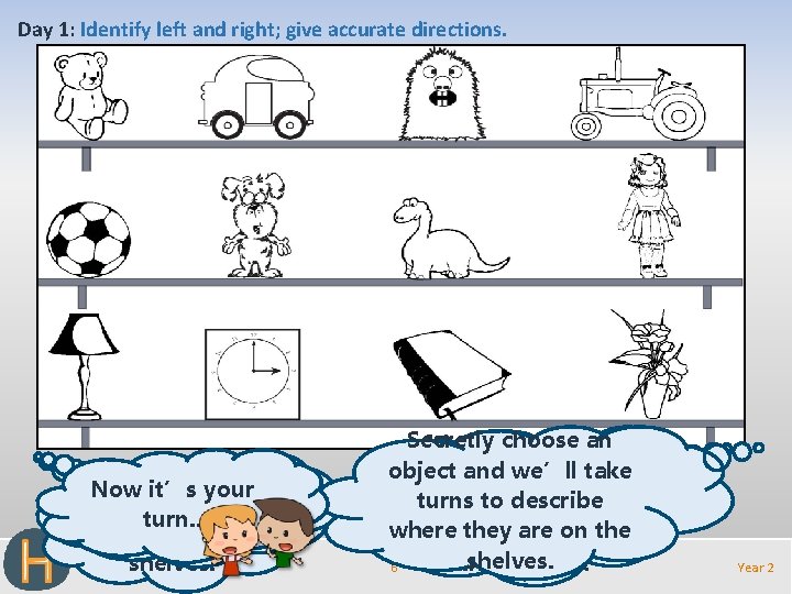 Day 1: Identify left and right; give accurate directions. I’m thinking I’mit’s thinking Now Day 1: Identify left and right; give accurate directions. I’m thinking I’mit’s thinking Now