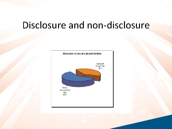 Disclosure and non-disclosure 
