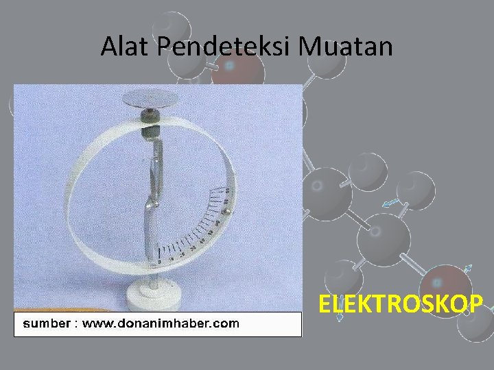 Alat Pendeteksi Muatan ELEKTROSKOP 