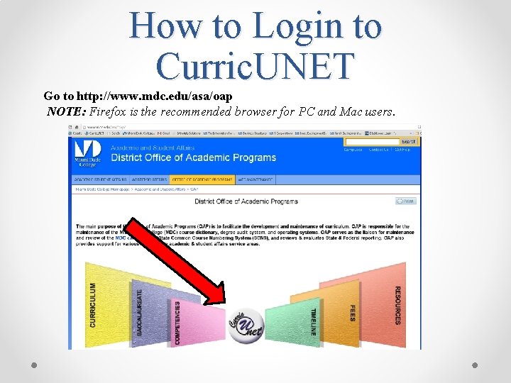 How to Login to Curric. UNET Go to http: //www. mdc. edu/asa/oap NOTE: Firefox