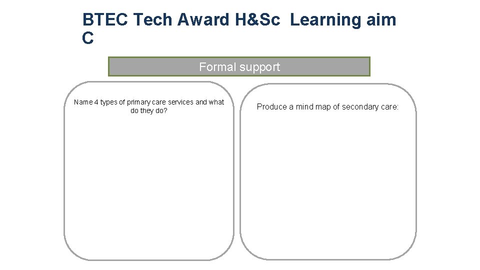 BTEC Tech Award H&Sc Learning aim C Formal support Name 4 types of primary