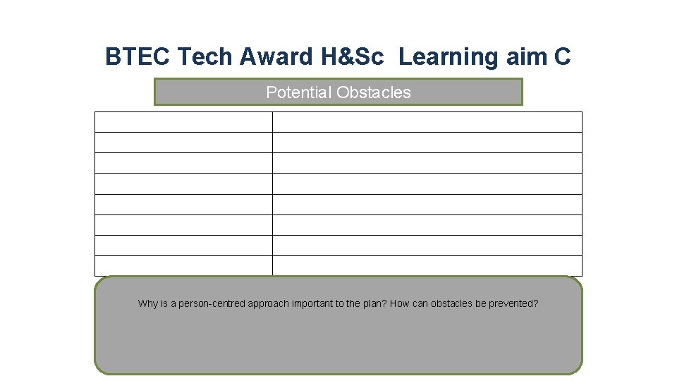 BTEC Tech Award H&Sc Learning aim C Potential Obstacles Types of obstacles Give ONE