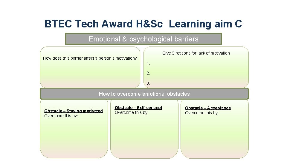 BTEC Tech Award H&Sc Learning aim C Emotional & psychological barriers Give 3 reasons