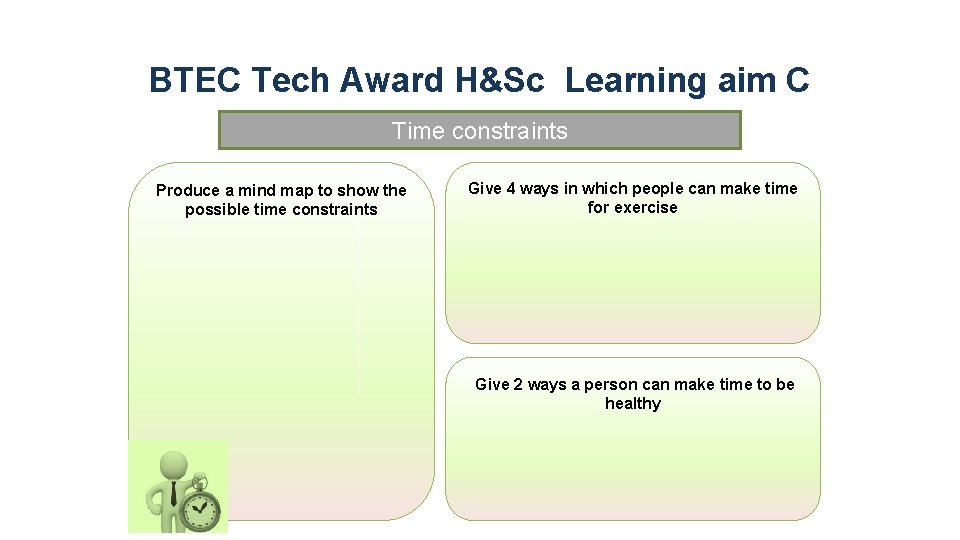 BTEC Tech Award H&Sc Learning aim C Time constraints Produce a mind map to