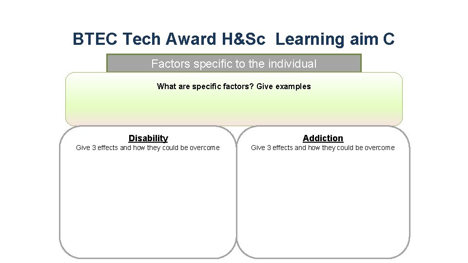 BTEC Tech Award H&Sc Learning aim C Factors specific to the individual What are