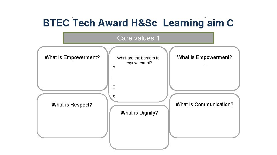 - - BTEC Tech Award H&Sc Learning aim C Care values 1 What is