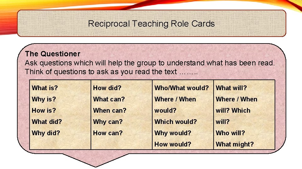 Reciprocal Teaching Role Cards The Questioner Ask questions which will help the group to