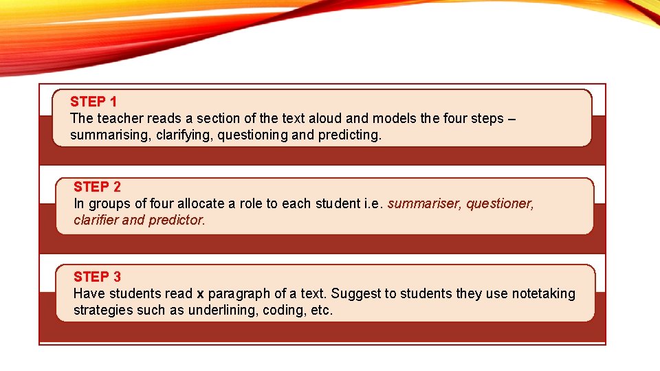 STEP 1 The teacher reads a section of the text aloud and models the