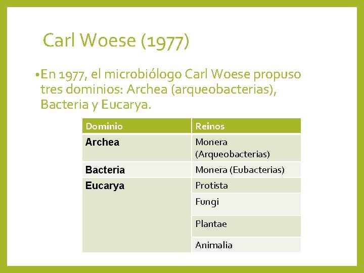 Carl Woese (1977) • En 1977, el microbiólogo Carl Woese propuso tres dominios: Archea