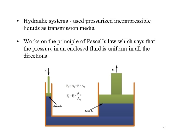  • Hydraulic systems - used pressurized incompressible liquids as transmission media • Works